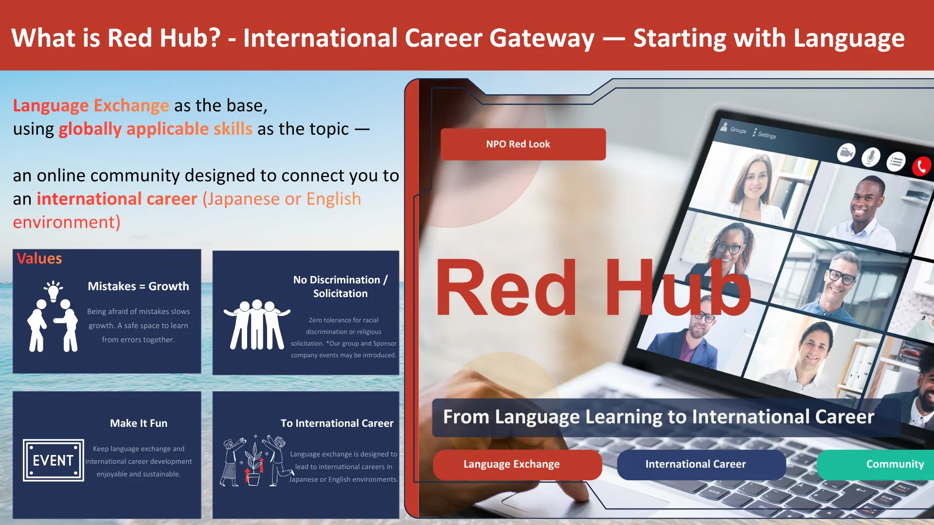 What is Red Hub: an online community that leads from language exchange to an international career