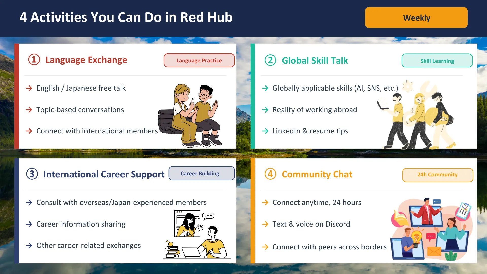 Four weekly activities in Red Hub: language exchange, global skill talk, international career support and community chat