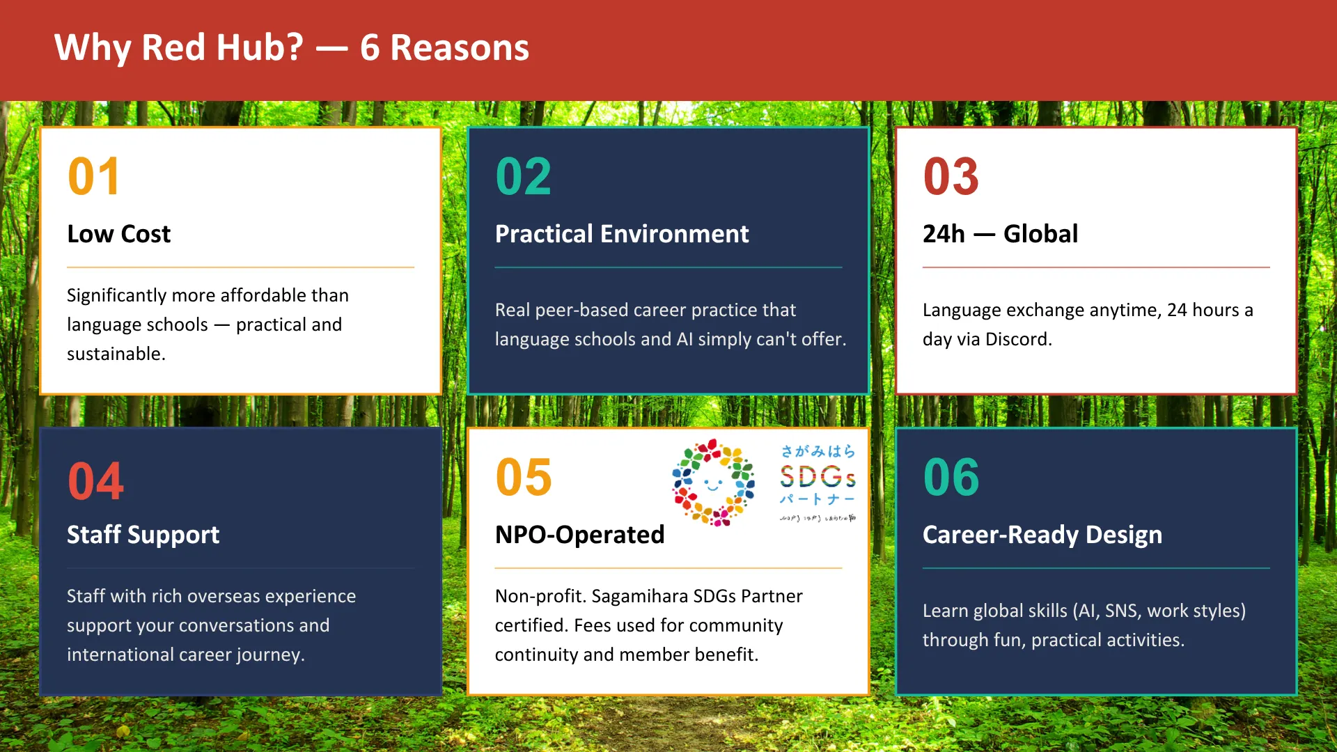 Six reasons to choose Red Hub